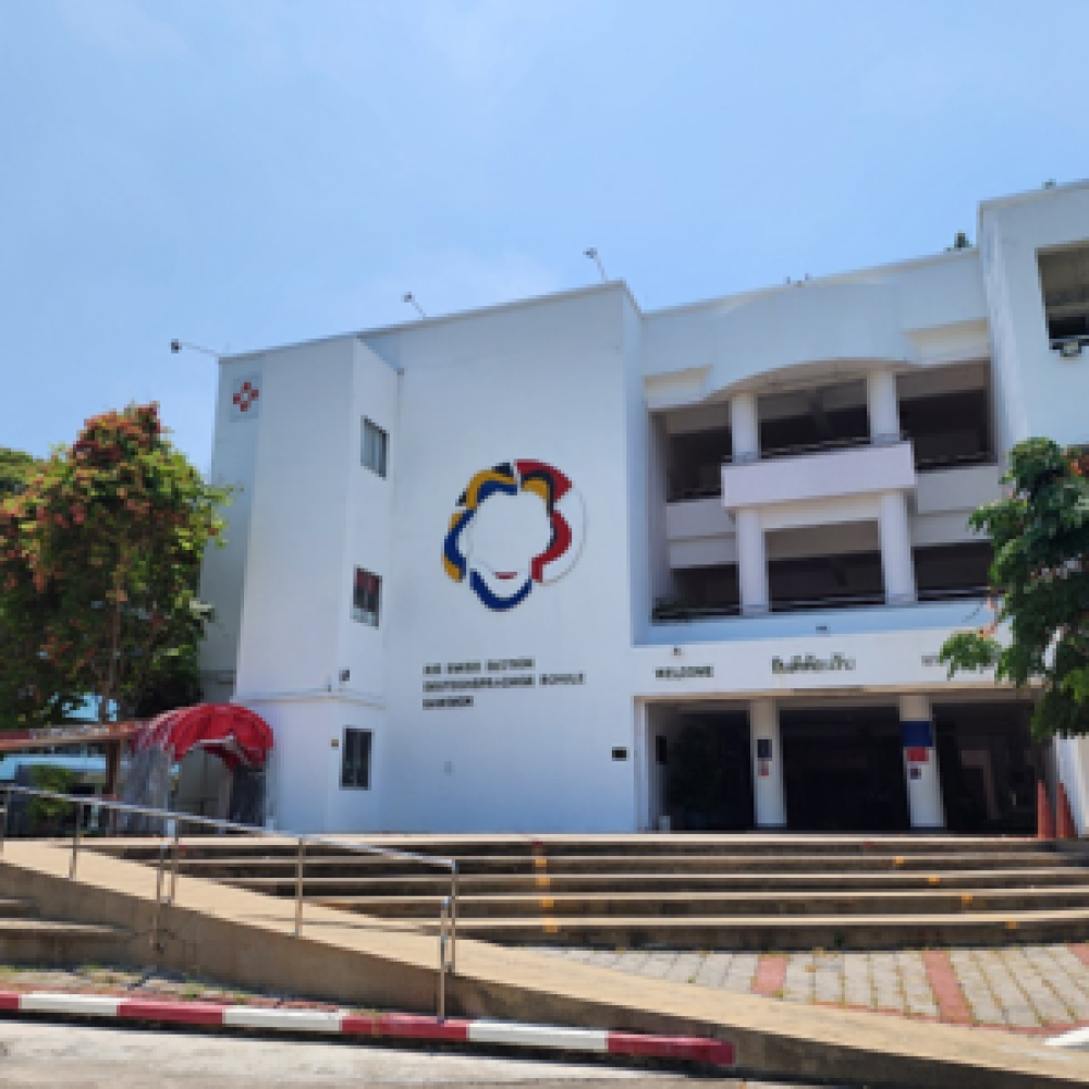 รูปภาพ32